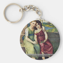 Portrait de von Humboldt d'Adelheid et de Gabriele Porte-clef