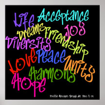 PositiveGraffiti Poster