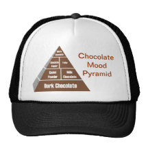Pyramide d'humeur de chocolat casquette