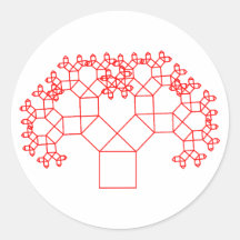 Pythagoras arbre tree autocollants