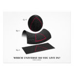 Quel univers vivez-vous dedans ? (Humour de physiq Faire-part Personnalisé