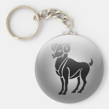 ram sleutelhanger