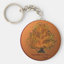 Rappelez-vous un arbre porte-clefs