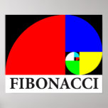Rapport d'or, spirale de Fibonacci