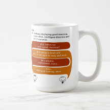 rayon tasse à café