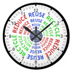 Réduisez, réutilisez, réutilisez horloges murales