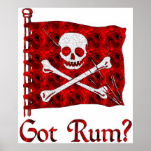 Rhum obtenu ? posters