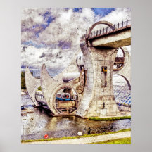 Roue de Falkirk Affiches