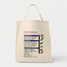 Sac d'épicerie de mesure de cuisine