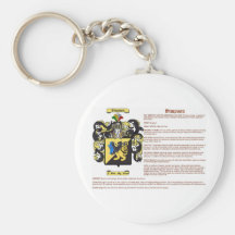 simpson (signification) porte-clé