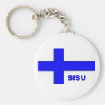 SISU PORTE-CLEF