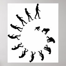 Spirale d'évolution posters