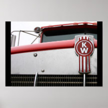 symbole de puissance posters