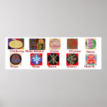 Symbole et noms curatifs de Reiki Karuna Poster