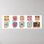Symbole et noms curatifs de Reiki Karuna Posters