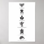 Symboles aztèques poster