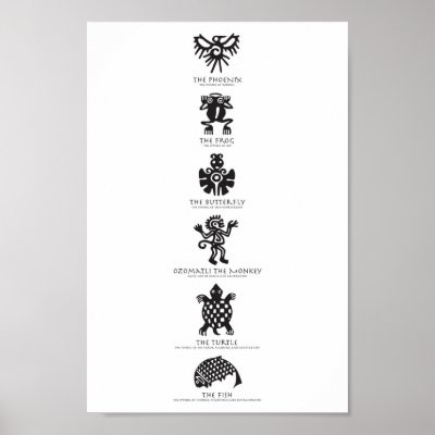 Symboles aztèques poster par redsforever