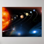 Système solaire et au-delà posters