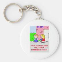 TABLE DE MULTIPLICATION CONÇUE PORTE-CLEFS