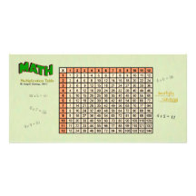 Tableau de multiplication - carte photo fait sur c cartes de vœux avec photo