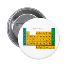 Tableau périodique des sciences badges