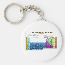 TABLES PÉRIODIQUES PORTE-CLEF