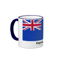 Tasse de caïmans