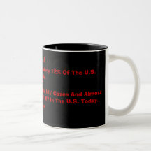 Tasse de conscience de HIV/SIDA