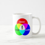 Tasse de geek, de Dork, et de ballot