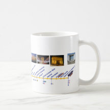 tasse de la métro ligne1