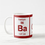 Tasse de lard