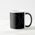 Tasse Morphing psychédélique de vague