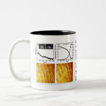 Technologie RHK - de Mok van de Koffie IOM van Jul