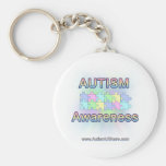 teecolors porte-clefs