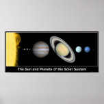  The Sun and Planets of the Solar System Print