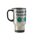 Théorie parallèle d'univers