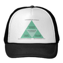 trépied environnemental soutenable casquette de camionneur