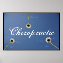 Triune Druk van de chiropraktijk Poster