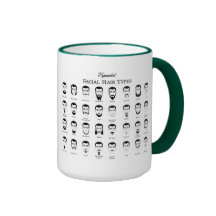 Type tasse de barbe