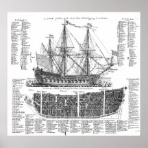 Un bateau de guerre poster
