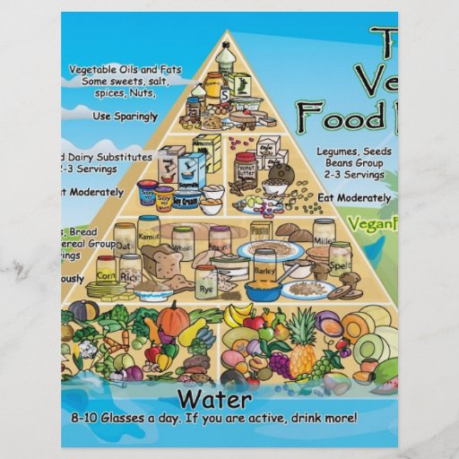 vegan-pyramid-800x600 prospectus personnalisés