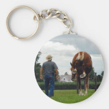 Vérification de chaussure porte-clef