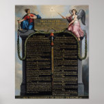 Verklaring van de Rechten van Man en Burger Afdruk
