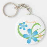 Vert bleu tropical porte-clefs