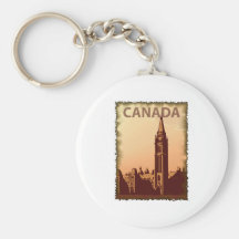 Vintage Canada Sleutel Hangers