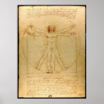 Vitruve Luc Viatour par Leonardo da Vinci Posters