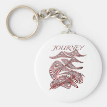 voyage porte-clefs
