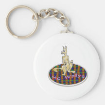 wallys de mètre-bougie logobasic porte-clefs