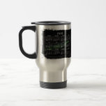 Wervelingen van Licht; 2012 Kalender Koffie Bekers