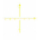 What's Your Sine? T-shirt